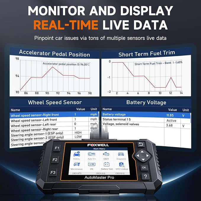FOXWELL NT614 Elite OBD2 Scanner 4 System Code Reader Scan Engine ABS SRS - Image 6