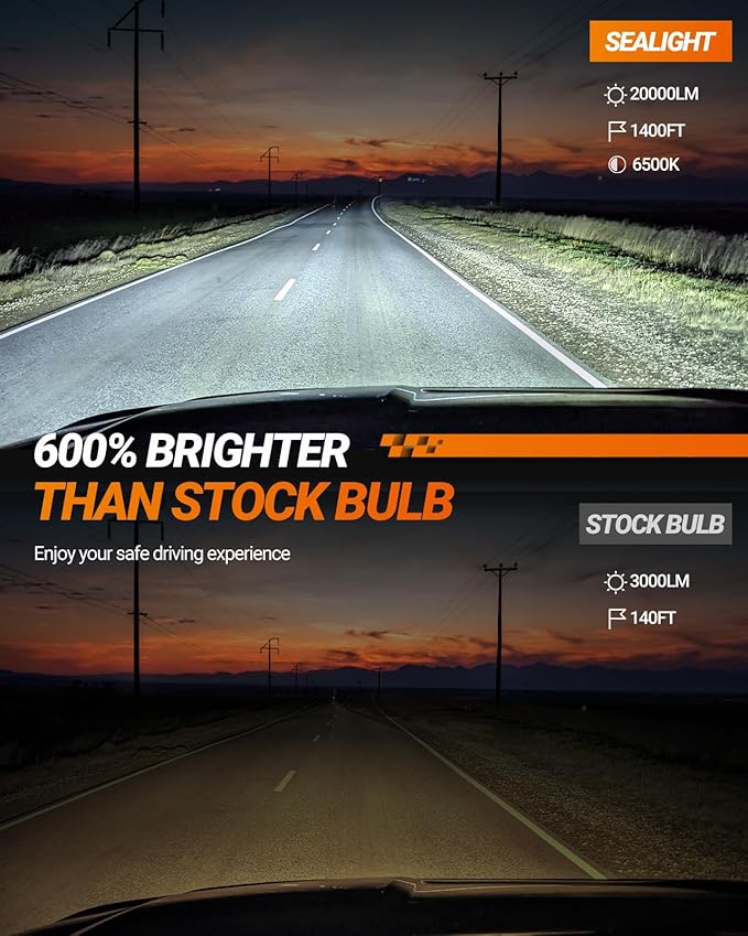 SEALIGHT 9012/HIR2 Bulbs, 30000LM 6500K Fog Bulbs 1:1 Mini Size - Image 3