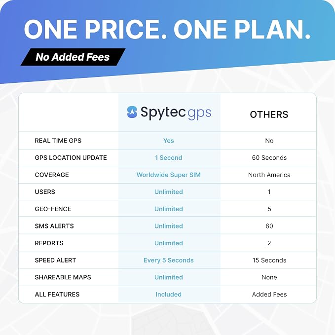Spy Tec Plug-in GPS Car Tracker w/ 3 Month Service, No Fees, GPS Tracking - Image 6