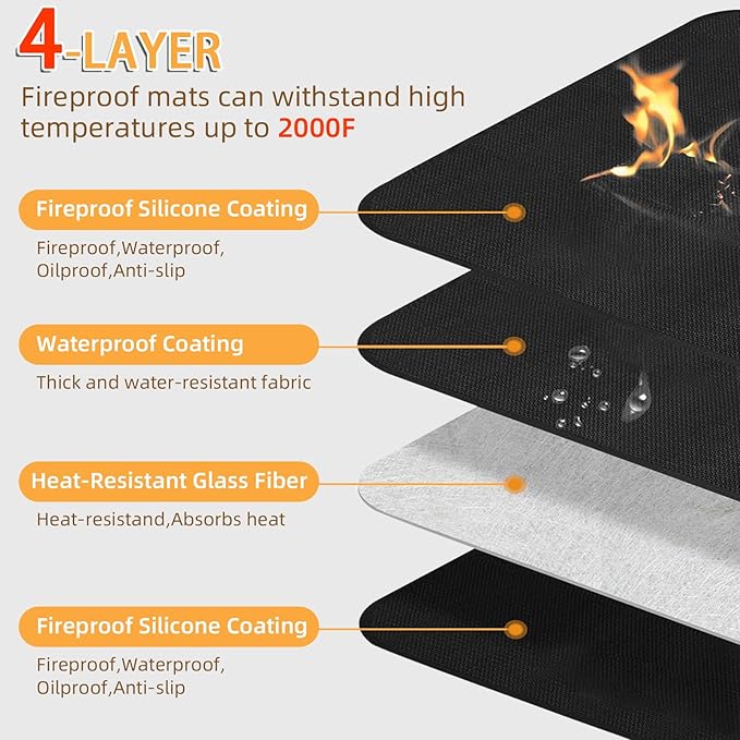 Heat Resistant Grill Mat, 24 x 31 inches Double-sided fireproof and waterproof - Image 5