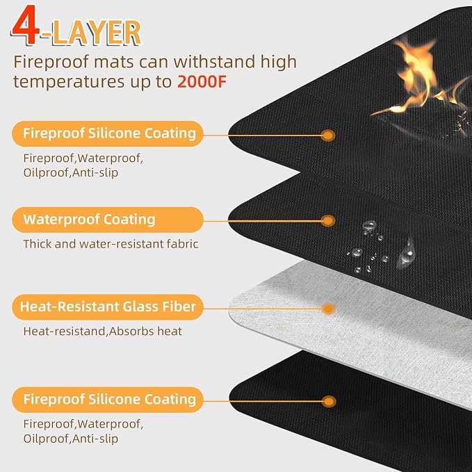 Under Grill Mat for Outdoor Grilling, 70 x 48 inches Double-Sided Fireproof - Image 3
