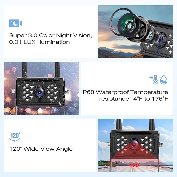 7 Inch Wireless RV Backup Camera System - Image 2