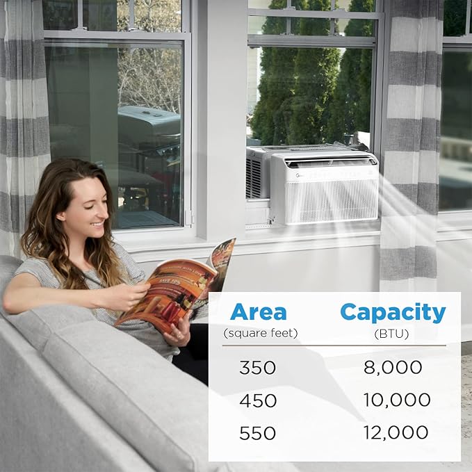 Midea MAW10V1QWT U-Shaped AC Window Air Conditioner - Image 7