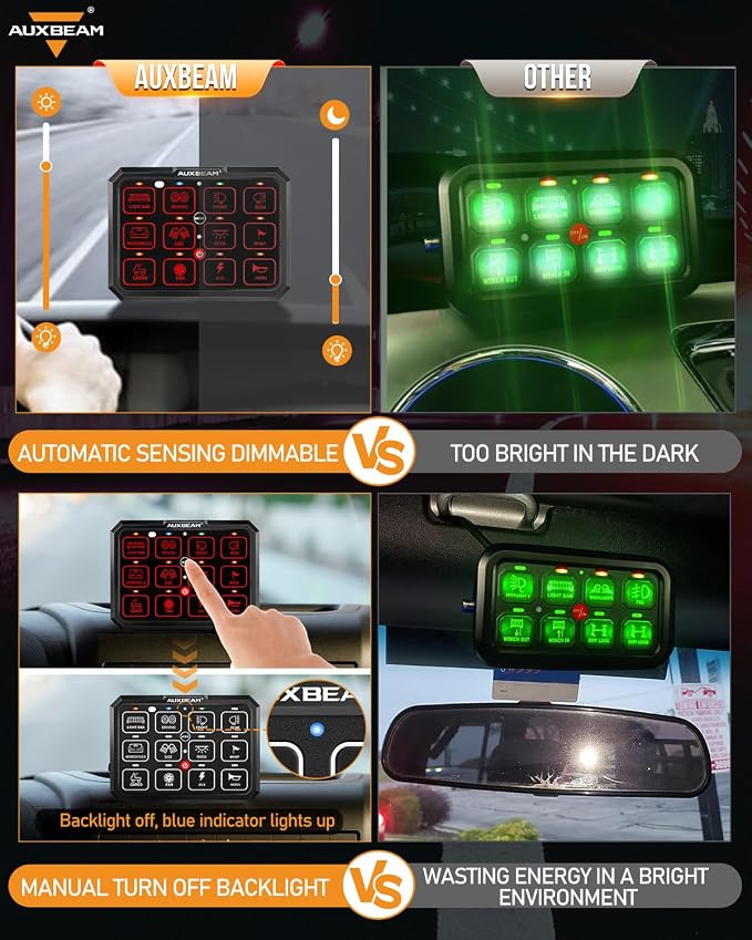 Auxbeam 12 Gang Switch Panel RB120 Toggle Momentary Pulsed RGB Dimmable Switch - Image 3