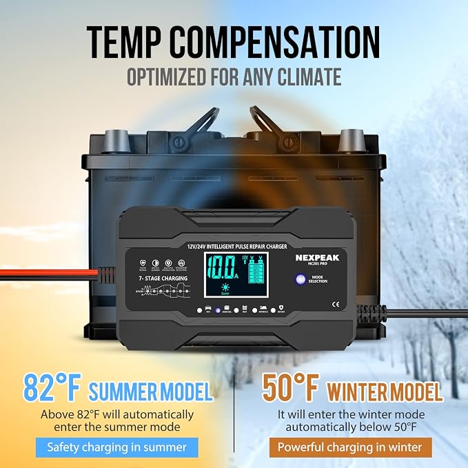 NEXPEAK 10-Amp Car Battery Charger, 12V and 24V Smart Fully Automatic Battery - Image 5