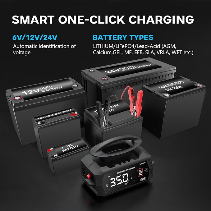 35 Amp Battery Charger, 6V/12V/24V Smart trickle Charger, car Battery Charger - Image 2