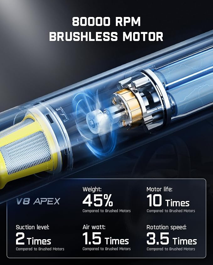 Fanttik Slim V8 APEX Car Vacuum, 4-in-1 Portable Mini Cordless Vacuum - Image 9