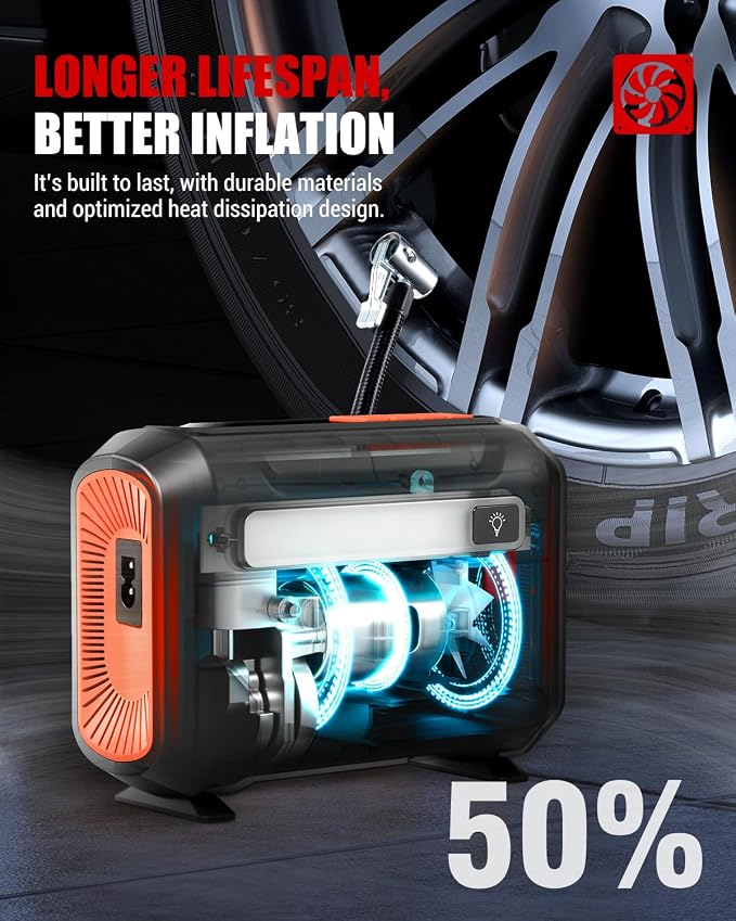 R8 Tire Inflator Portable Air Compressor, DC 12V Air Compressor - Image 5