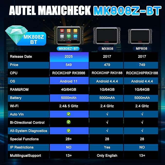 Autel MaxiCOM MK808Z-BT Diagnostic Scanner - Image 8