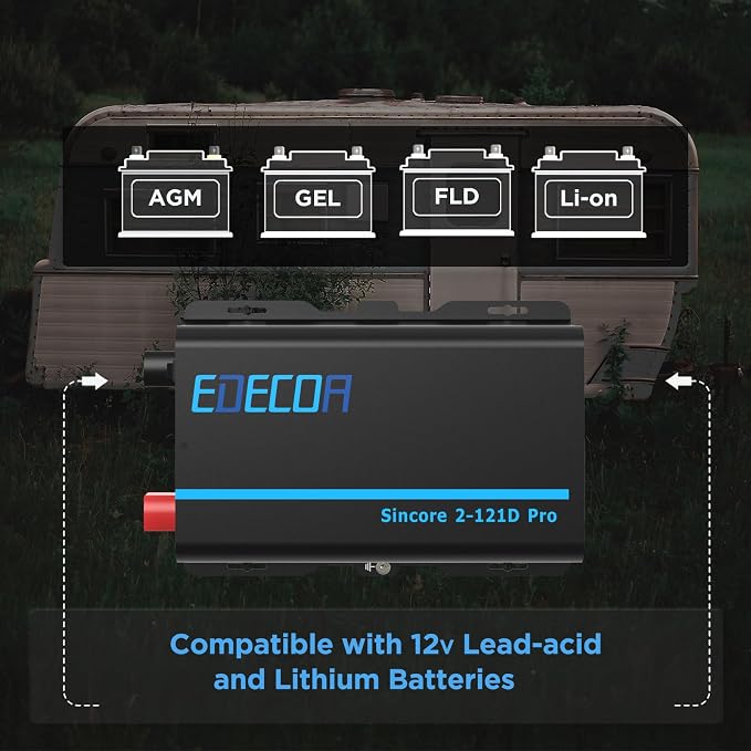 EDECOA Pure Sine Wave Inverter 1200W 12V DC to 110V AC Power Inverter - Image 4