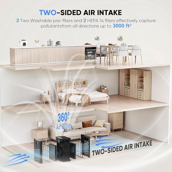 Smart Air Purifiers for Home Large Room, H14 Air Purifier - Image 9