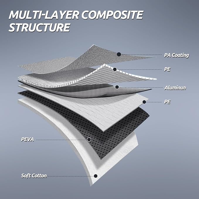 Migaven 6 Layers Car Cover Custom Fit - Image 5