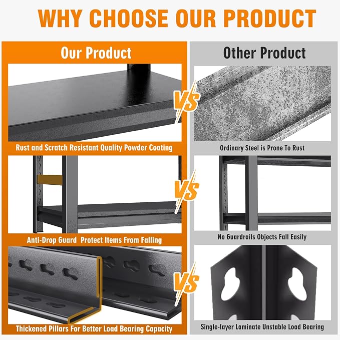 72" H Garage Shelving 3000LBS Heavy Duty Shelving Units and Storage Shelves - Image 5