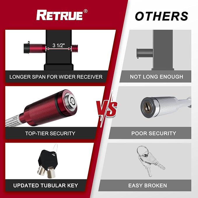 RETRUE Trailer Hitch Locks, 5/8" Locking Hitch Pin - Image 3