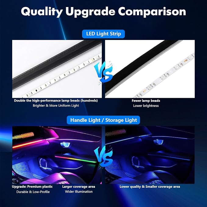 2025 Upgraded Acrylic Interior Car LED Strip Light - Image 6