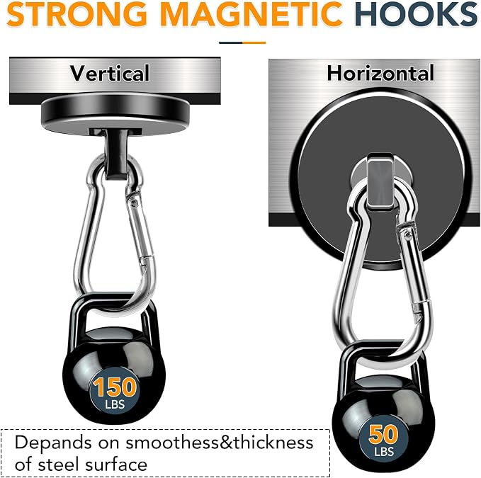 MIKEDE Magnetic Hooks Heavy Duty, 150LB Strong Swivel Neodymium Magnets - Image 2