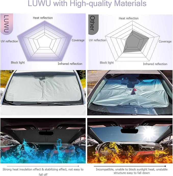 LUWU for 2025 2026 Toyota Camry Windshield Sun Shade Windshield Sunshades 2025 - Image 5
