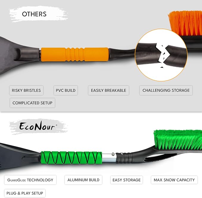 EcoNour 27" Aluminum Car Snow Scraper and Brush | Weaved Bristle Head - Image 5