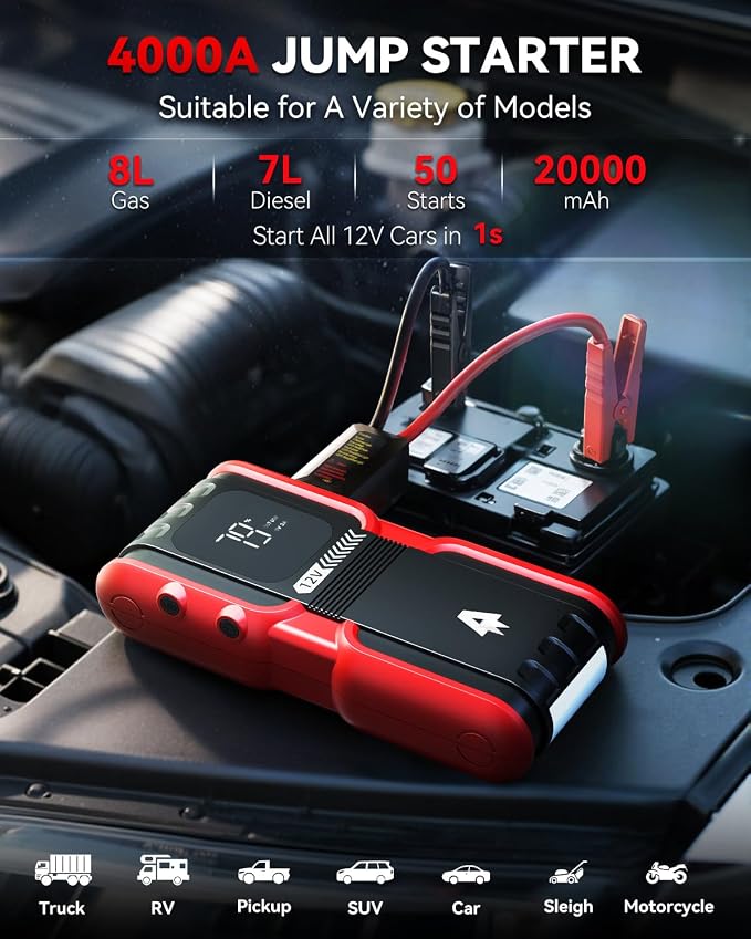 Car Jump Starter 4000A Peak 20000mAh Battery Charger Automotive, 12V Car Jumper - Image 2