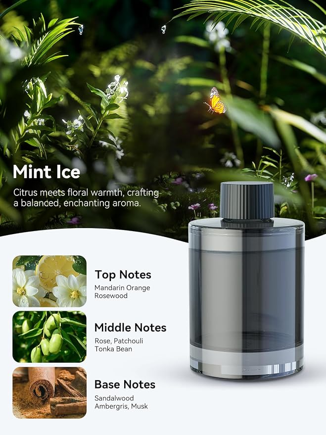 Ceeniu New Smart Car Air Freshener, 135ml Last 6 Months, Auto ON/OFF Car - Image 8