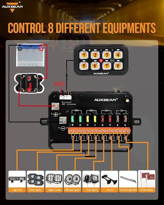 Auxbeam 8 Gang Switch Panel RC-800 RGB Wireless Remote Control Range Up to - Image 6