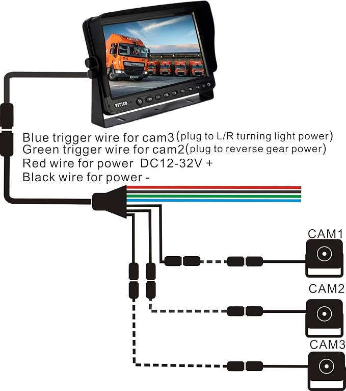 AHD 1080P 7" Reverse Rear View Backup Camera System, Camera - Image 8