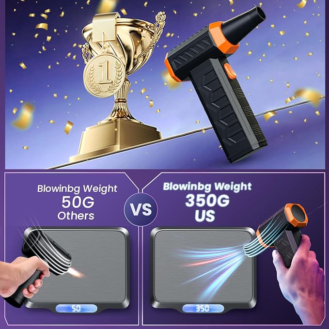 Electric Air Duster, 0000 RPM Compressed Air Duster & Blower, 7600mAh - Image 3
