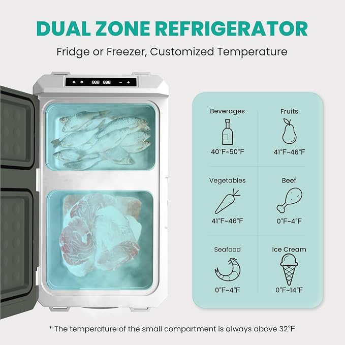 Alpicool 12V Refrigerator Freezer, Portable Refrigerator - Image 2