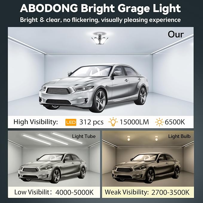 LED Garage Light Super Bright 15000LM LED Shop Lights 6500K Garage Lighting - Image 6