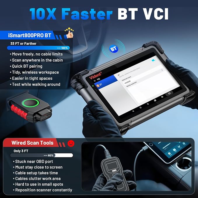 OBD2 Scanner Topology Mapping, VIDENT iSmart 800PRO BT Wireless Bidirectional - Image 6