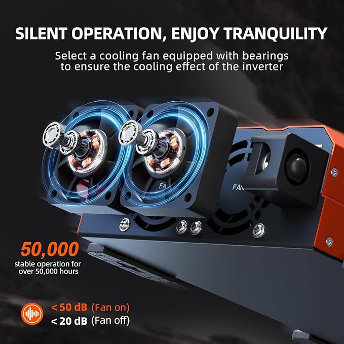 2080W Pure Sine Wave Inverter, 12V DC to 110V/120V AC, 6000W Peak, 5V/2.1A USB - Image 5