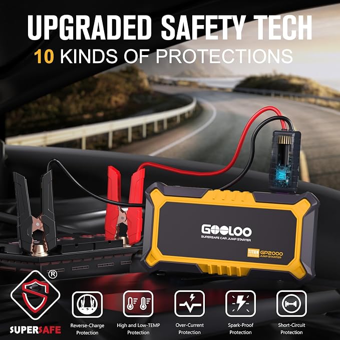 GOOLOO New GP2000 Jump Starter 2000A Car Starter Battery Pack, 12V Car Battery - Image 4