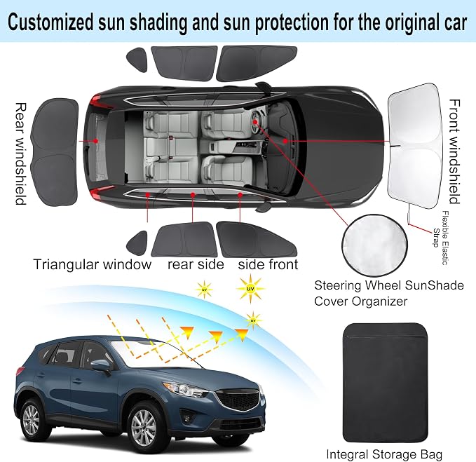 TINGLU Window Shades for Mazda CX-5 2013 2014 2015 2016 Accessories Car Side - Image 3