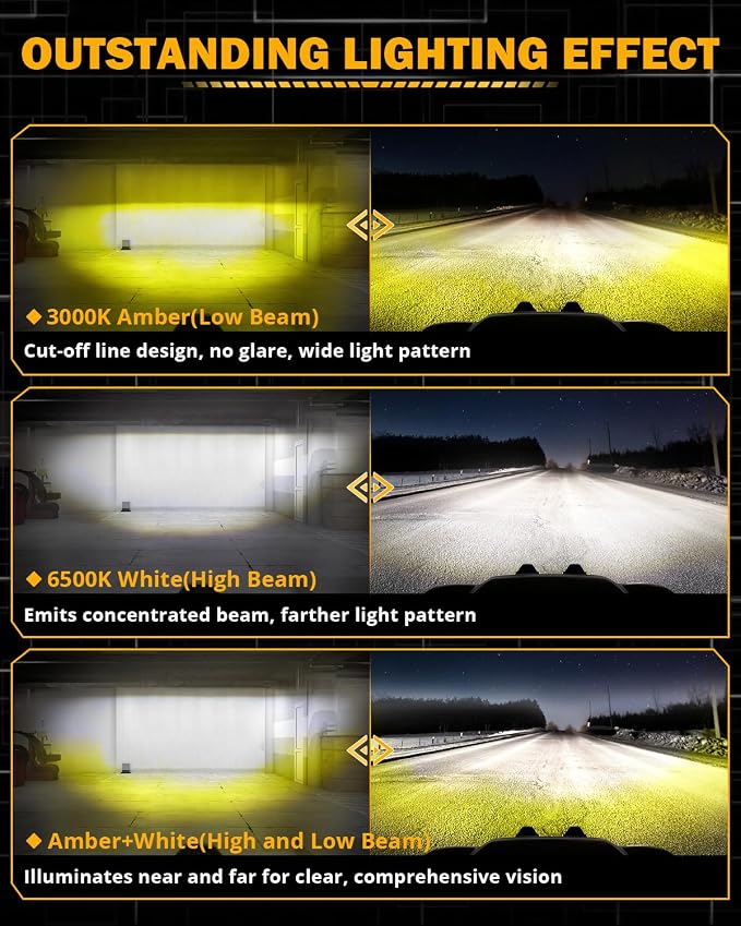 Auxbeam Motorcycle LED Fog Lights Auxiliary Lights Driving Light Spotlights 8 - Image 4