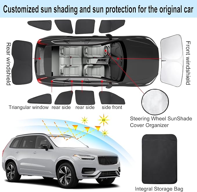 TINGLU Window Shades for Volvo XC90 2016-2024 2025 Accessories Car Side Full - Image 3