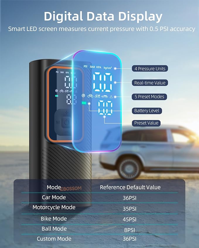 Tire Inflator Portable Air Compressor, Car Air Pump - Image 4