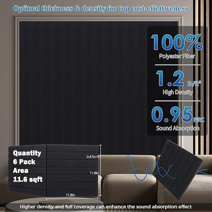 6 Pack Large Fold Soundproof Wall Panels, 1.2lb/ft³ High Density, Thicker 0.47in - Image 3