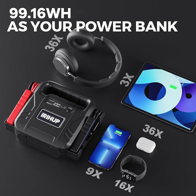 Car Battery Jump Starter 4000A, Car Jump Starter Jump Box, 12V Jump Starter - Image 2