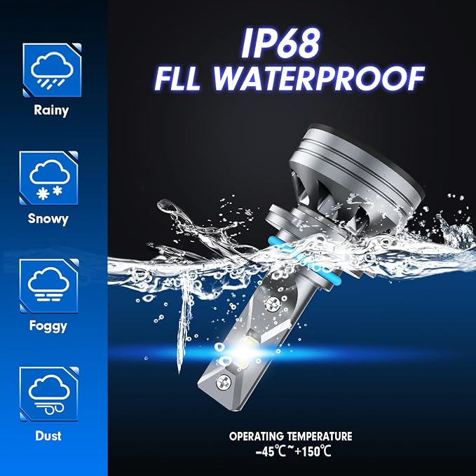 Upgraded HB3/9005 Light Bulb, 000LM Super Bright 6500K, 7 Years Long Service - Image 6