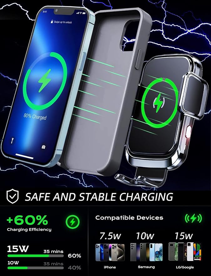 Wireless car Charger Phone Holder Mount - Image 3