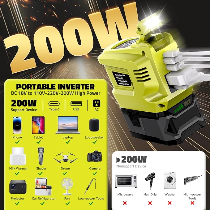 200W Portable Power Inverter Compatible - Image 3