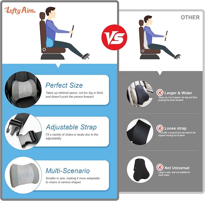 Memory Foam Lumbar Support Cushion Relieves Lower Back Pain - Image 9