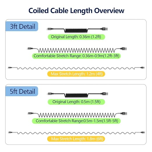 AGVEE 5ft Coiled Short USB to Lightning Charging Cable 3A Fast Charger Cord in - Image 5