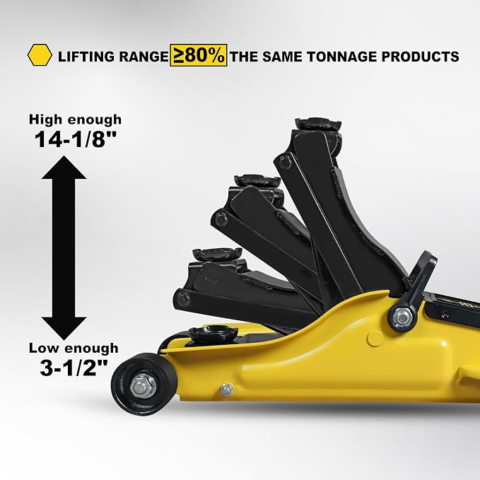 YELLOW JACKET 2.5 Ton Trolley Jack - Image 4