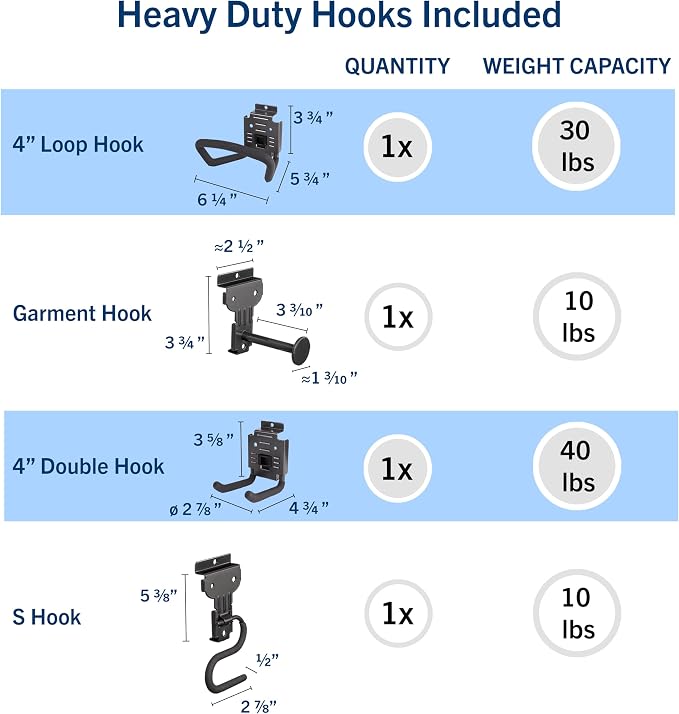 8 Pack Heavy Duty Slatwall Hooks, Snap & Heavy-Duty Hooks Mix, Organize Garage - Image 5