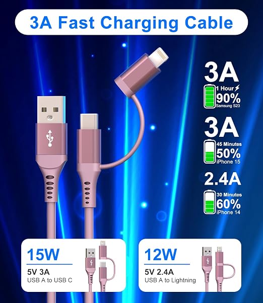 USB to USB C and Lightning Pink Car Charger Cable - Image 4