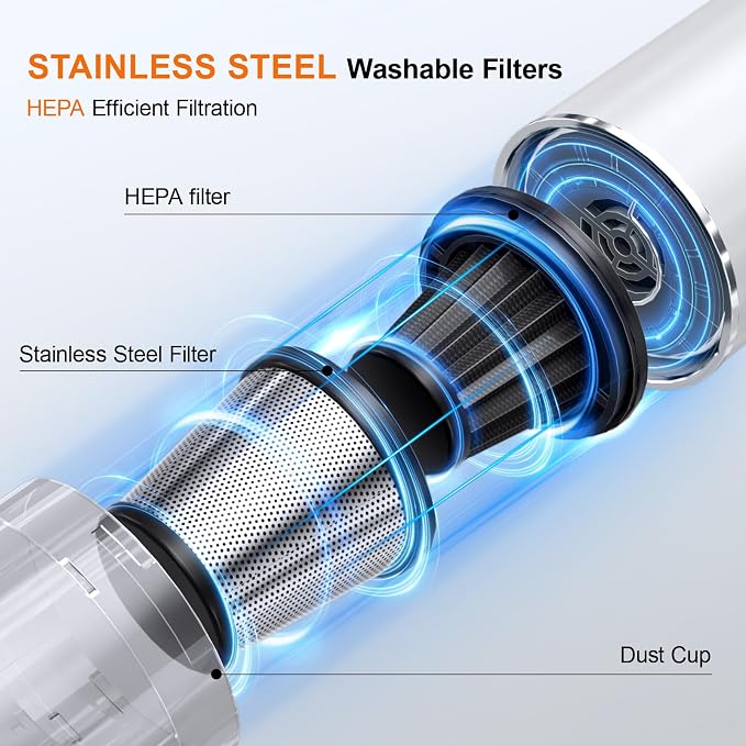 4-in-1 Handheld Cordless Car Vacuum – 19000PA, Brushless Motor, 2-in-1 Blow & - Image 9