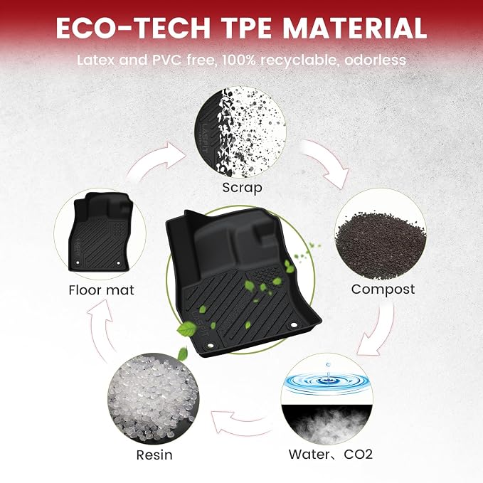 LASFIT Floor Mats & Cargo Mats for Volkswagen Jetta & Jetta GLI 2025 2024 2023 - Image 7
