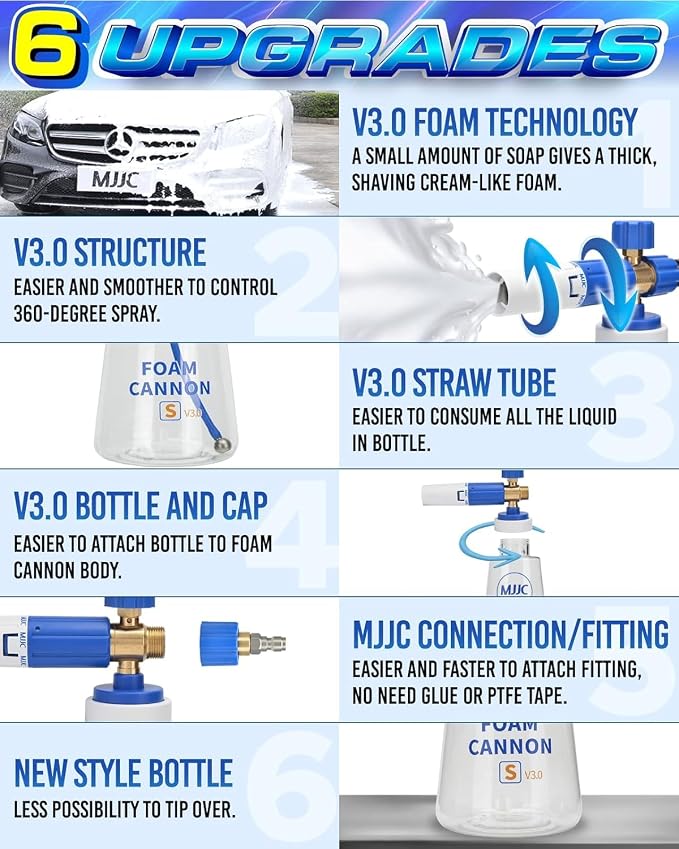 MJJC Foam Cannon S V3.0 with 1/4 Inch Quick Connector - Image 6