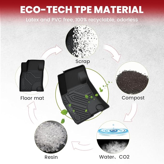 LASFIT Floor Mats and Cargo Liner - Image 5
